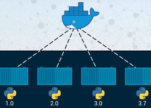 docker container