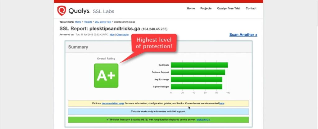 A+ Lab Test Result
