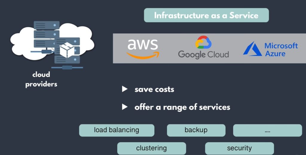 Cloud Providers & IaaS
