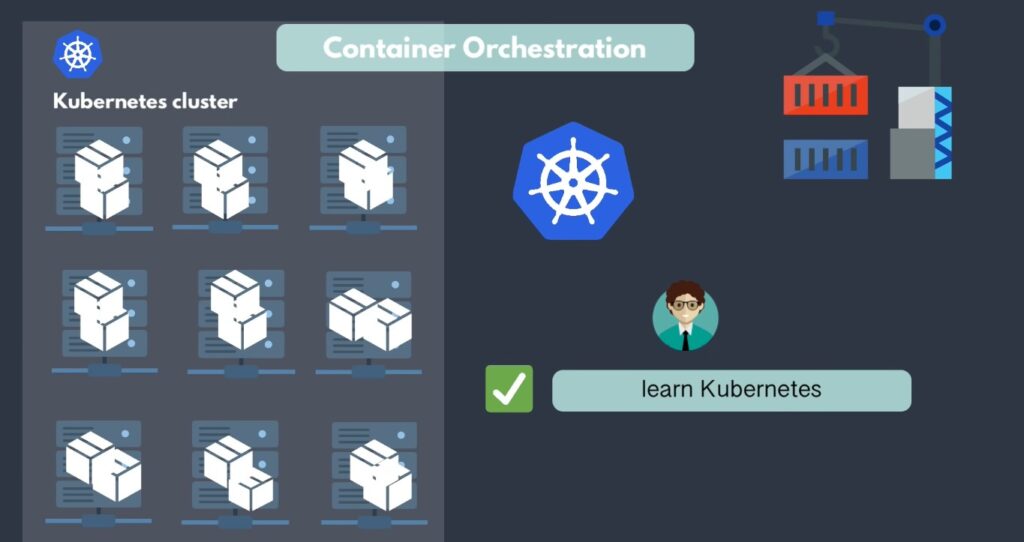 Container Orchestration - Kubernetes