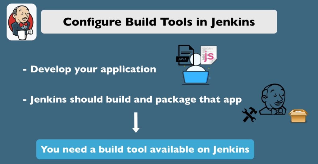 Configure Build Tools in Jenkins The Official DevClouds Blogs