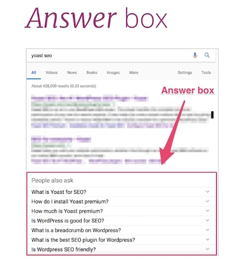 Answer box