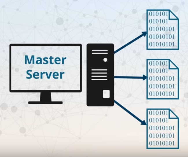Master Server
